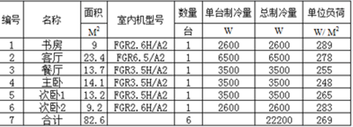 2024年奥门原料免费资料