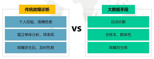 格力中央空调，长沙格力中央空调，长沙中央空调，湖南中央空调